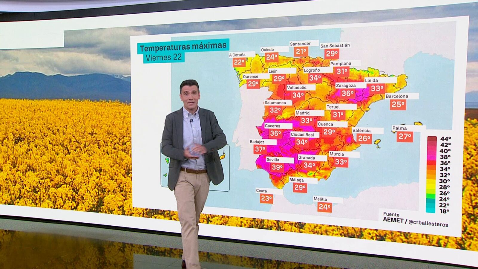 Más calor que ayer, pero menos que mañana, y así hasta llegar a un viernes propio de julio: rumbo a los 40ºC
