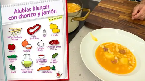 Ingredientes Alubias blancas con chorizo y jamón Ingredientes Alubias blancas con chorizo y jamón
