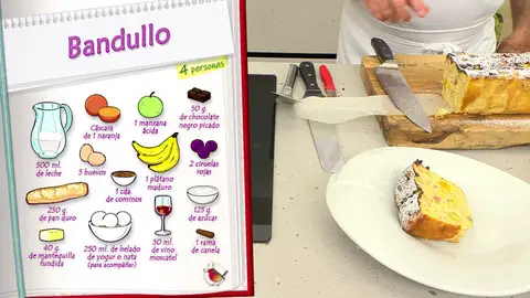 Ingredientes Bandullo Ingredientes Bandullo