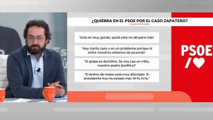 J. Manso, El Mundo