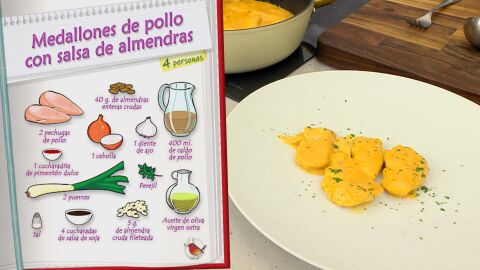 Ingredientes Medallones de pollo con salsa de almendras