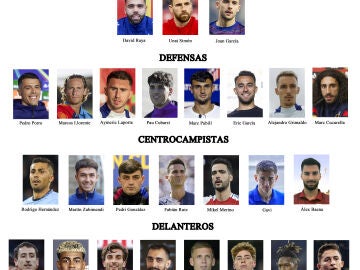 La lista de Espa&ntilde;a para el Mundial 2026