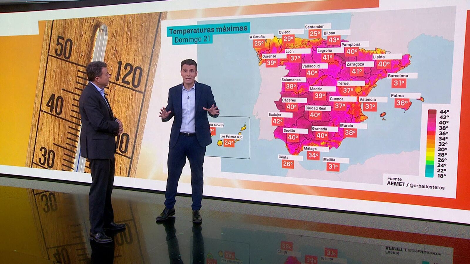 César Gonzalo avanza la que puede ser la primera ola de calor del verano: 43º a la sombra en Bilbao