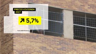 Precio de la vivienda
