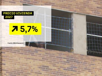 Precio de la vivienda