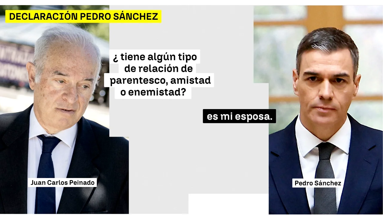 Del anonimato al foco mediático: dos años del juez Peinado al frente del caso Begoña Gómez