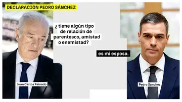 Del anonimato al foco mediático: dos años del juez Peinado al frente del caso Begoña Gómez Del anonimato al foco mediático: dos años del juez Peinado al frente del caso Begoña Gómez