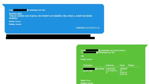 Los Whatsapp entre Zapatero y Gertrudis Los Whatsapp entre Zapatero y Gertrudis