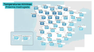 Mapa mínimas