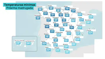 Mapa de las temperaturas mínimas Mapa de las temperaturas mínimas
