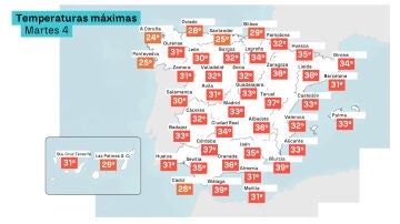 Temperaturas máximas 