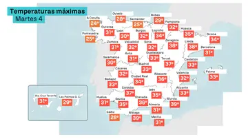 Temperaturas máximas Temperaturas máximas
