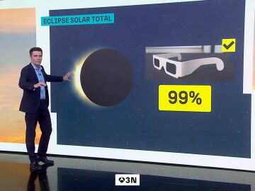 Ver el eclipse al 99,9% o al 100%: la d&eacute;cima que marca la diferencia, explicada por C&eacute;sar Gonzalo