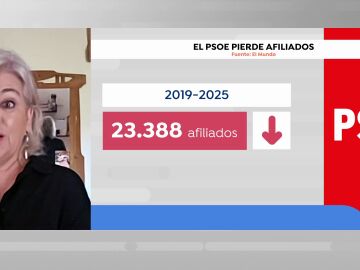 Elena Valenciano critica la actuaci&oacute;n del Partido Socialista en Ceuta 