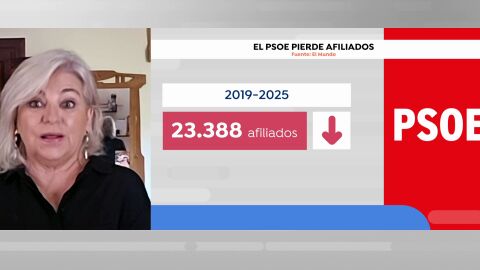 Elena Valenciano critica la actuaci&oacute;n del Partido Socialista en Ceuta 