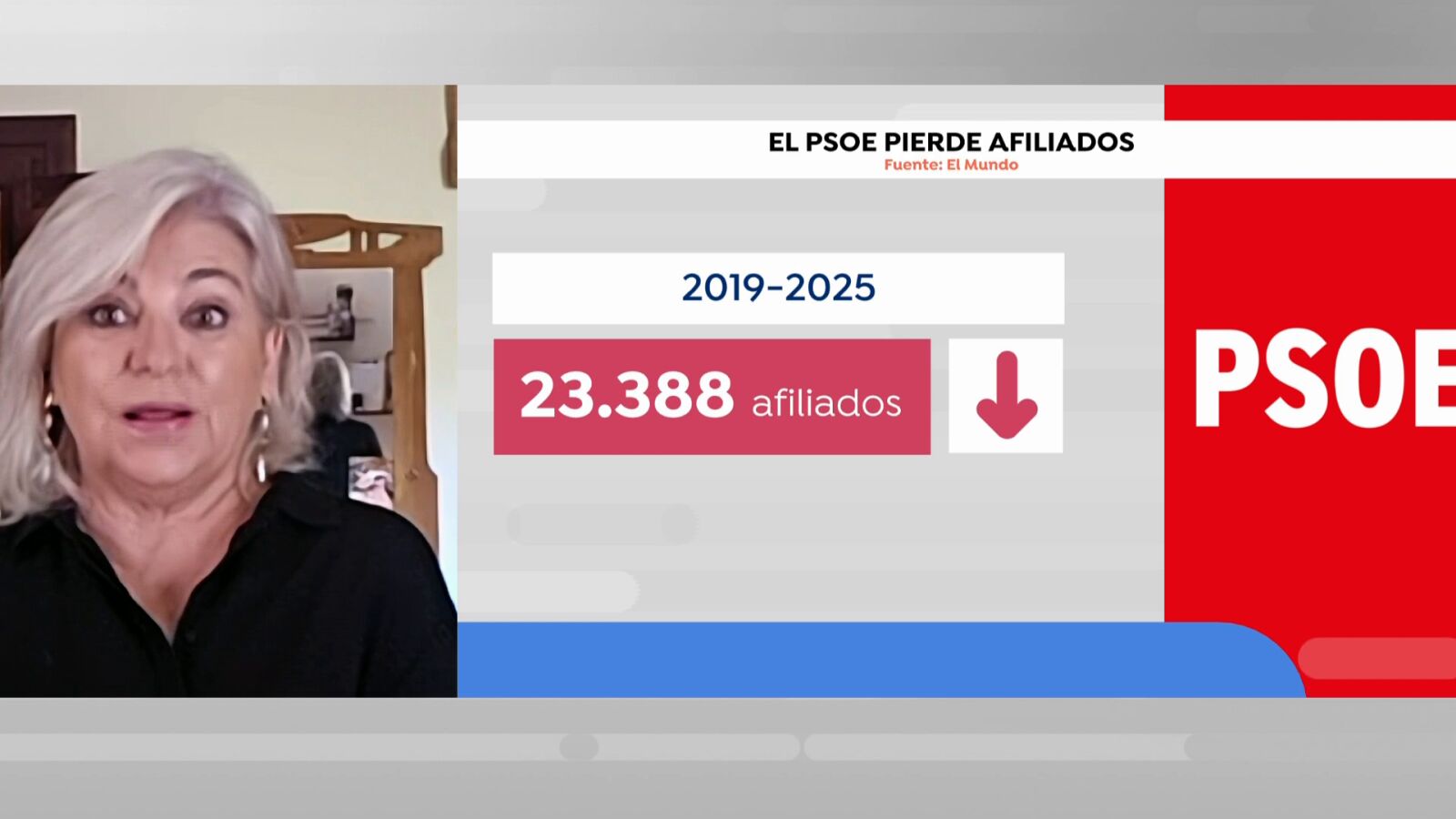 Elena Valenciano, la socialista más crítica con su partido: 