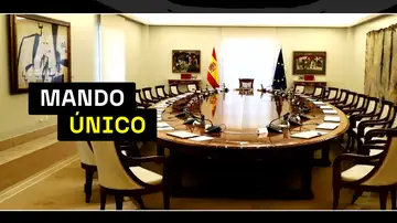 Consejo de Ministros Consejo de Ministros
