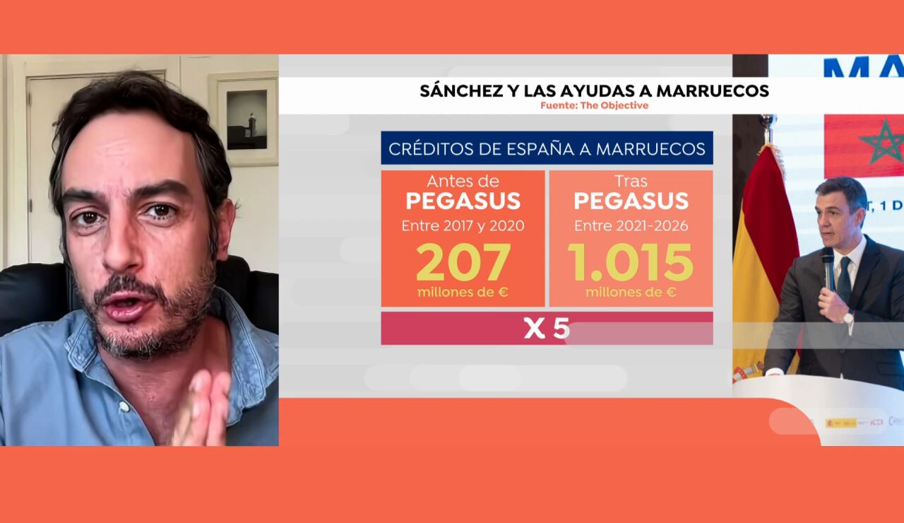 PELAYO BARRO MARRUECOS