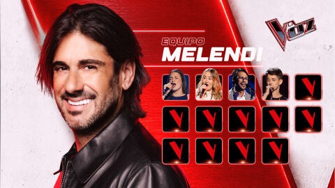 Equipo Melendi