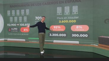Analizamos el perfil de los caseros en Espa&ntilde;a: &iquest;Grandes tenedores o peque&ntilde;os propietarios? 