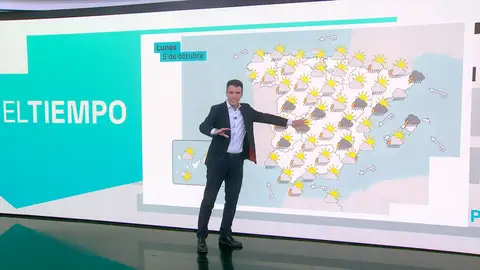 Prrevisión César Prrevisión César