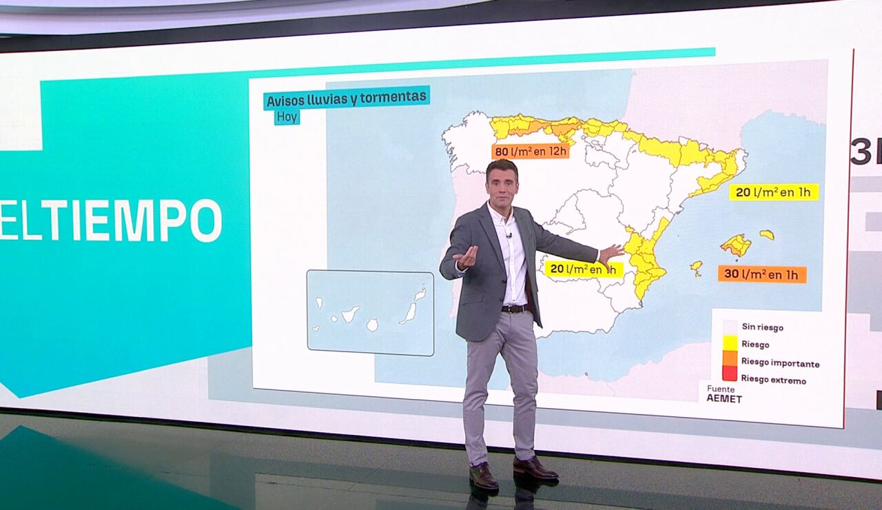 Previsi&oacute;n C&eacute;zar Gonzalo