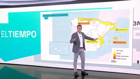 Previsión Cézar Gonzalo Previsión Cézar Gonzalo
