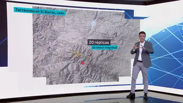 Terremoto en León Terremoto en León