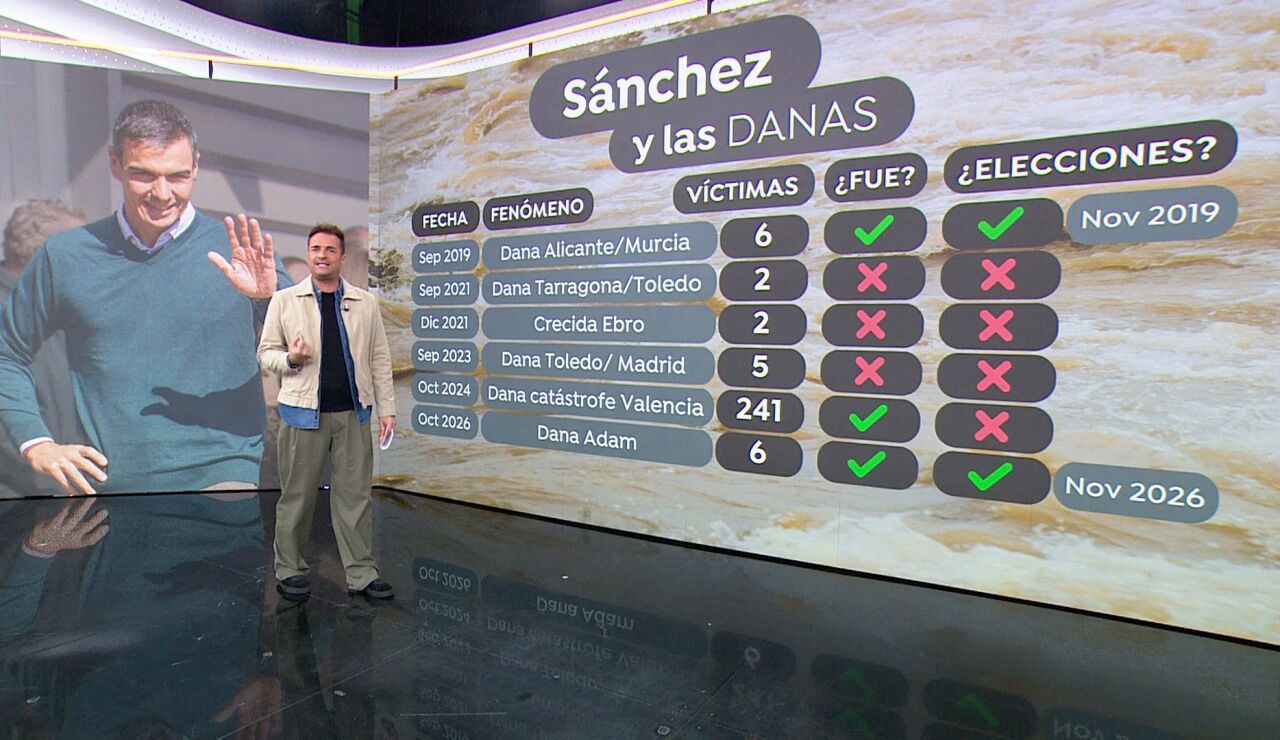 Sanchez en las DANA