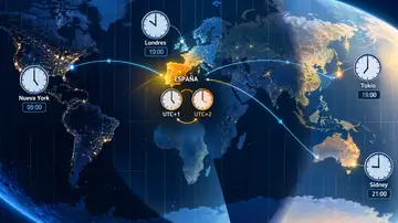 Husos horarios en España y en el mundo Husos horarios en España y en el mundo