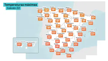 Temperaturas máxinas Temperaturas máxinas