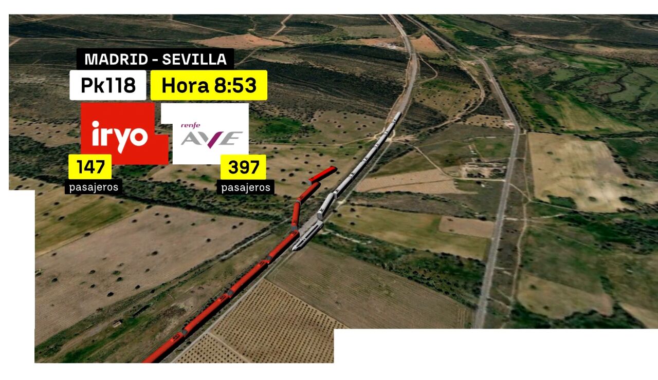 Cronolog&iacute;a del accidente de dos trenes en Urda (Toledo)