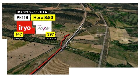 Cronolog&iacute;a del accidente de dos trenes en Urda (Toledo)