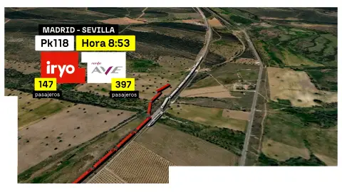 Cronología del accidente de dos trenes en Urda (Toledo) Cronología del accidente de dos trenes en Urda (Toledo)