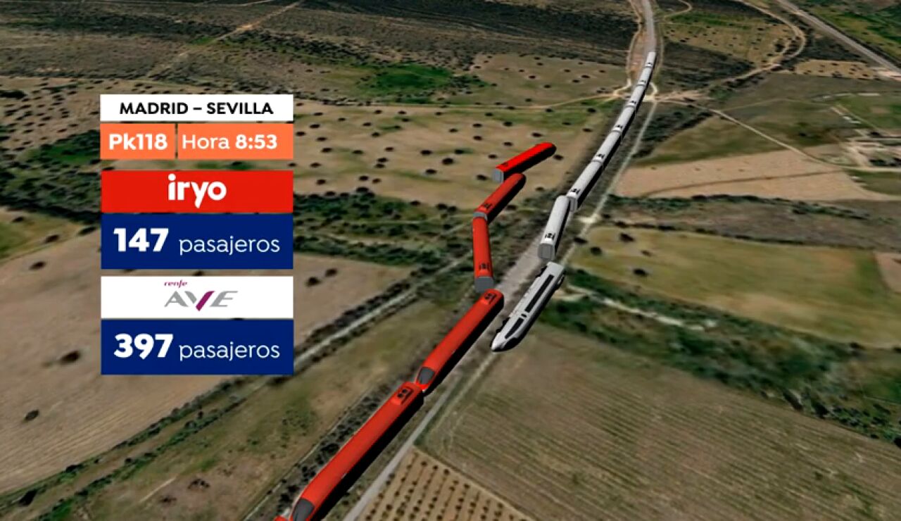 V&Iacute;DEO: Recreaci&oacute;n en 3D del accidente de los trenes AVE e Iryo en Toledo