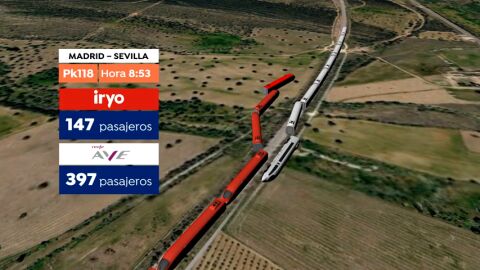 V&Iacute;DEO: Recreaci&oacute;n en 3D del accidente de los trenes AVE e Iryo en Toledo