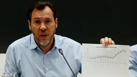 El ministro de Transportes, Óscar Puente durante una rueda de prensa celebrada este viernes en Madrid para informar sobre el accidente ferroviario de Urda (Toledo) El ministro de Transportes, Óscar Puente durante una rueda de prensa celebrada este viernes en Madrid para informar sobre el accidente ferroviario de Urda (Toledo)